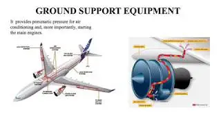 FAA Airframe and Powerplant Crash Course (Aircraft Ground Operations) Part 2