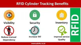 RFID Industrial Gas Cylinder Tracking, Gas cylinder Tracking using RFID, RFID providers in India