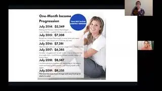 Beachbody income progression. #ANTIMLM