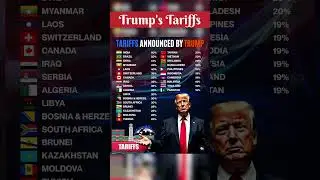 Trump's Tariffs ।#tariffs #usa #modi #trump #tariffnews #scosummit2025 #trending #viral #china