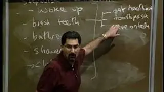 Lecture 3 | Programming Methodology (Stanford)