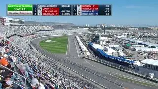 2015 Rolex 24 At Daytona Part 7