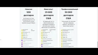 Обзор 