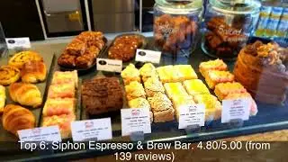 Top rated Restaurants in Rossendale, United Kingdom | 2020