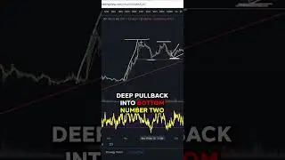Why I'm Bullish on Litecoin