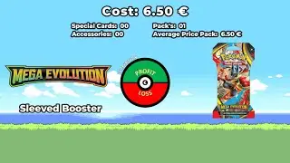 PROFIT OR LOSS? MEGA EVOLUTION &bull; SLEEVED BOOSTER 1/4