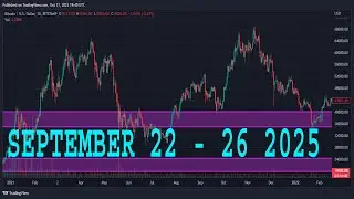 Прогноз и технический анализ XAUUSD (GOLD) на 22&ndash;26 сентября 2024 г. XAU/USD GOLD