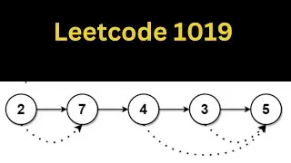 Leetcode 1019 : Next Greater Node in Linkedd List