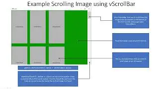 Vertical Scroll Bar - C# Windows Forms Controls