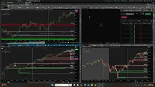 May 16 Market Review &ndash; Discipline Over Action - Sarge&rsquo;s Trading Journey
