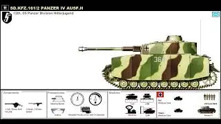 Sd.Kfz.161/2 Panzer IV Ausf H