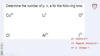 Milks & MoNaCo - Unit 2 - Page 12-13 - Subatomic Particles and Ions
