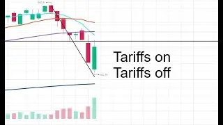 Tariffs pause and exemptions fuel market rally