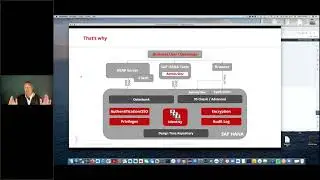 Xiting Ask the Expert #5: SAP HANA DB Security