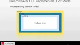 Dreamweaver CC Tutorial Web Page Layout  Understanding the Box Model