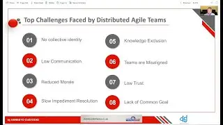 Top challenges faced- from Scrum @ Scale- Distributed Agile Team Collaboration Webinar