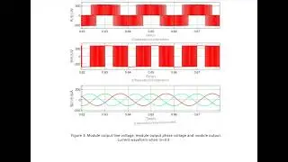 Simulation of Constant VF Control for Asynchronous Motors Based on SHEPWM
