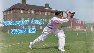 Hanumant Singh Cricket Statistics, Runs, Highest Score, Batting Average, First Class & Biography