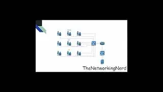 From Local to Remote Storage