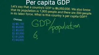 per capita GDP