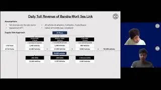Guesstimate: Daily toll revenue of Bandra-Worli Sea Link