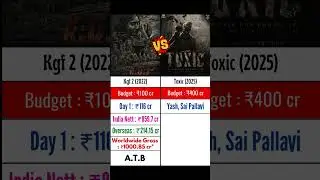 Toxic vs KGF 2 | Budget, Collection, Hit or Flop | #shorts #viral #kgf2 #toxic #yash