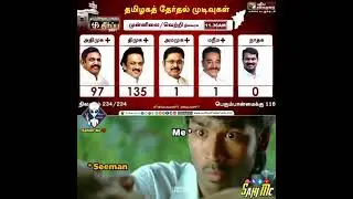 #seeman #election #2021.                                                              Vera leval