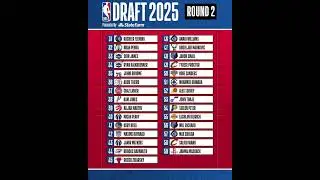 All Pick Results from NBA Draft Round 2