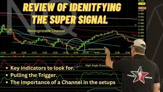 DayTraderRockStar's Divergence Review. Know how to spot divergences and key identifying tool