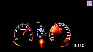 Subaru Forester Acceleration 0-100 km/h (Measured by Racelogic)