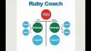 Ruby Coach - How To Become A Ruby Coach In Beachbody