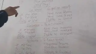 Tips for French pronominal verbs. #frenchgrammer #pronominalverbs  for class 7.