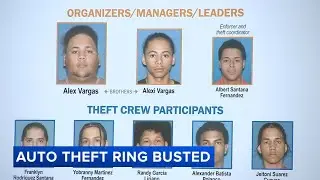 13 charged in multi-state auto theft ring connected to murder of Philadelphia police officer