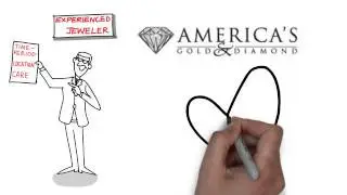 Why Buy Your Engagement Ring from a Local Richardson Jewelry Store