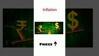 What is the best definition of inflation? #shorts