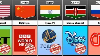 Banned TV Channel From Different Countries