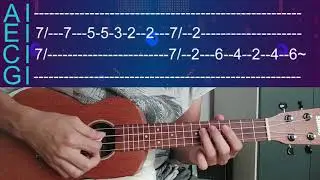 MEME Buttercup (TAB) - Tutorial Ukulele Cover