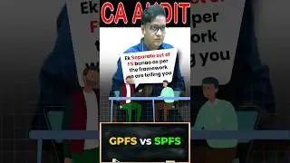 Special Purpose Financial Statements | Siddharth Agarwal Audit