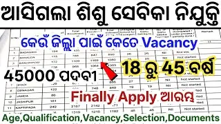 Odisha Sishu Sevika Recruitment 2026// Sishu Sevika Govt Jobs in Odisha// Odisha New Govt Jobs 2026