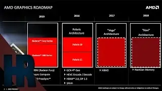 Techniknews KW16 2016 [158] Pascal, Polaris, neue Konsolenchips