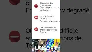 Investir sur Ubisoft ?