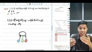 Grade 6 Chapter 2 Exercises 2.3 လေ့ကျင့်ခန်း ၂.၃