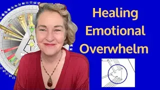 Stop People Pleasing or Being Avoidant |  Human Design Emotional Solar Plexus | Maggie Ostara