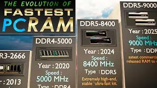 Fastest PC RAM Evolution (1996&ndash;2025) | From SDRAM to DDR5 | 3D Comparison