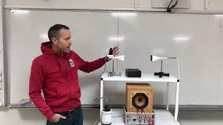 Fysik 2 Polarisation
