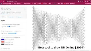 NN SVG | Best Tool to Draw Neural Network Architecture