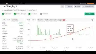 Figure out daily percentage on MyFxBook