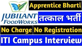 Jubilant Foodworks Jobs | Jubilant Foodworks Vacancy | Jubilant Foodworks Limited Vacancies | Jobs.
