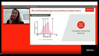 Clean is the new bright! Flow Cytometry Panel design with Invitrogen&trade; NovaFluor&trade; dyes