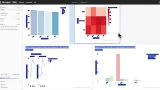 Stop Waiting for Reports &ndash; Get Ad-Hoc Patient Insights Instantly with Wren AI